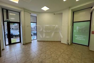 Oportunitate Investitie Spatiu Comercial Mihai Bravu - 9