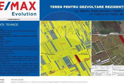 DE VÂNZARE|Teren Sânpetru - REZIDENTIAL/COMERCIAL -  comision 0% - 4