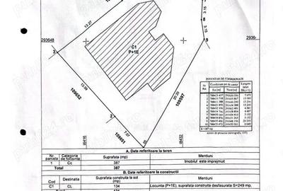 OFERTA UNICA! Direct proprietar, comision 0 - 2