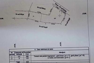 Teren de 423 mp, în Exterior Vest