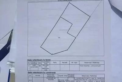 Oportunitate Spatiu Comercial/Casa S+P+1 | Calea Dudesti Teren 129 mp Oportunitate Spatiu Comercial/Casa S+P+1 | Calea Dudesti Teren 129 mp - 9