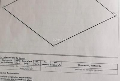 Teren Construcții intravilan de 998 mp, în Străulești - 3