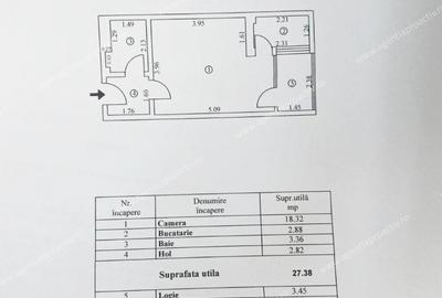 Garsonieră nedecomandată în Mazepa 1 - 3