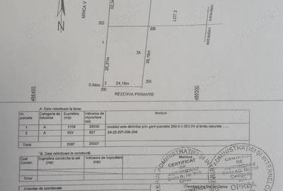 Teren de 2087 mp, în Moșoaia - 4