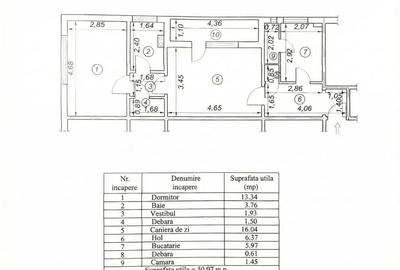 Apartament cu 2 camere semidecomandat în Nord - 3