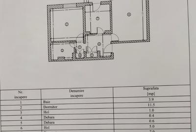 TOMIS 3 | SOVEJA | MOBILAT | UTILAT | GAZE - 11