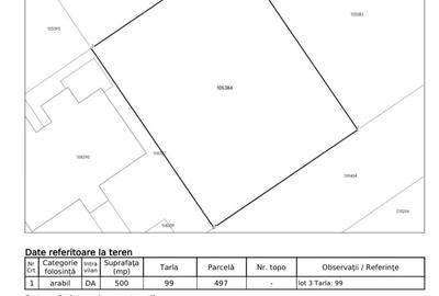 Teren Construcții intravilan de 500 mp, în Ovidiu - 1