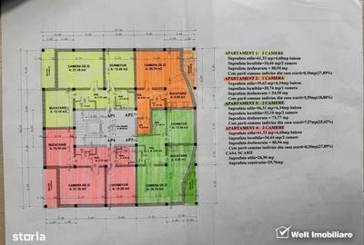 Teren de 1599 mp, în Central