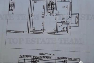 Casă cu 5 camere cu Teren 303 Mp în Dârvari - 9