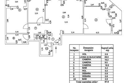 Apartament cu 4 camere, mobilat în Central - 2