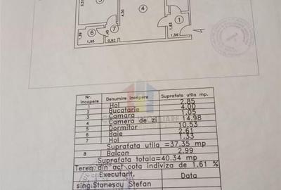 Apartament 2 camere etaj 2, Obor Liber - 2