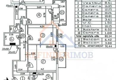 Oferta apartament 4 camere, 92 mp, centrala proprie, zona Lujerului - 3