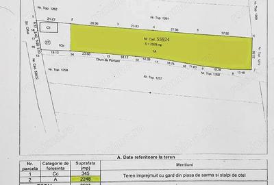Loc de casa - teren intravilan parcelabil - 2248 mp. - Diosig - 1