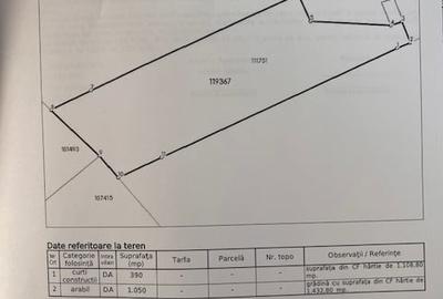 Vand teren intravilan str meschendorfer 3... - 2