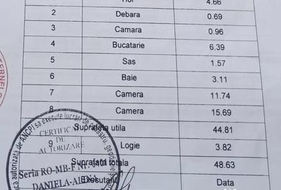 Apartament cu 2 camere decomandat în Drumul Taberei - 5