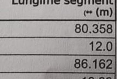 Teren Construcții intravilan de 1000 mp, în Ghiroda - 2