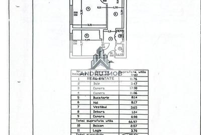 Apartament cu 3 camere în Dristor - 2