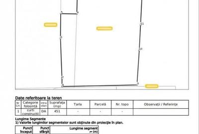 Teren, apropiere Aeroport, 451 mp, cu drept de servitute, Lip - 3