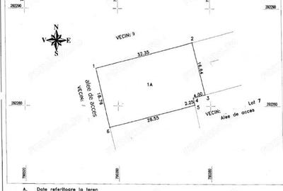 Teren langa case cu dubla deschidere si utilitati aproape - 5