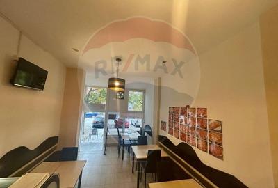 Spatiu comercial cu afacere la cheie de vanzare in Oradea - 3