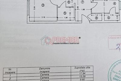 Bulevardul Brancoveanu - Rezonantei - 3 camere mobilat - etaj 2 din 4 - 2