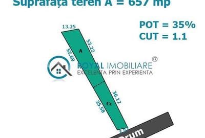 Teren Construcții intravilan de 1000 mp, în Valea Călugărească - 1