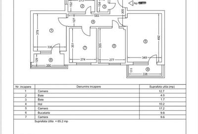Apartament 3 Camere - Centrala Gaze - Faleza Nord - 1