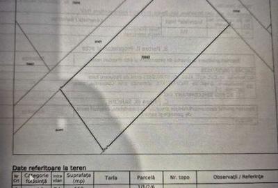 Teren de 553 mp, în Miroslava