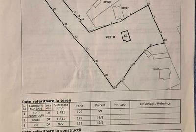 Spațiu comercial, în Brodoc - 1