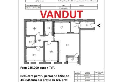 📍Dezvoltator 0% comision - Finalizat - Timpuri Noi – Nerva Traian - Minulescu - 16