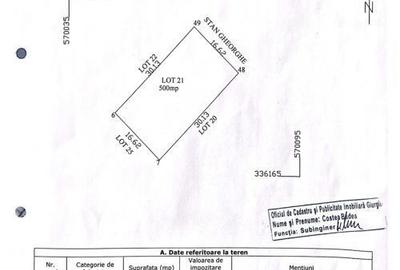 Spațiu comercial, în Săbăreni - 5