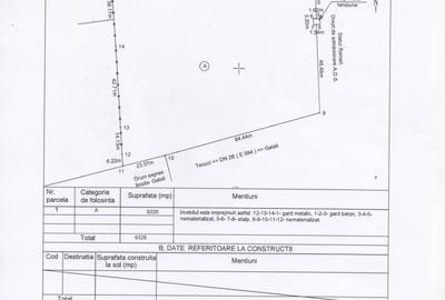 Teren Construcții intravilan de 7562 mp, în Vest