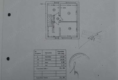 Casă cu 3 camere în Ulmi - 2
