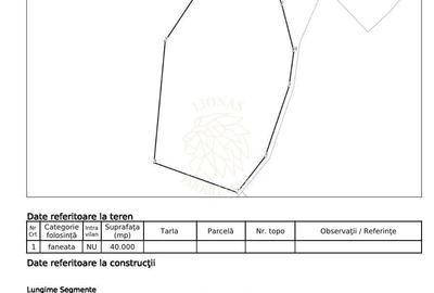 Teren Construcții extravilan de 40000 mp, în Unirea - 2