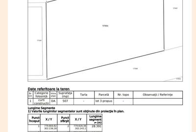 Teren intravilan 507 mp | Valu lui Traian | P+4E | Forest M - 9
