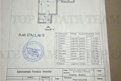Apartament 3 camere, Cismigiu, 2 dormitoare, 2 bai, ultrac - 1
