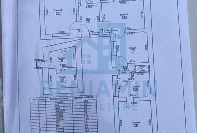 Casă cu 5 camere cu Teren 280 Mp în Central - 2