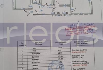Apartament cu 3 camere decomandat, mobilat în Central