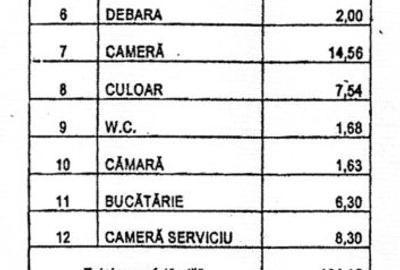 Apartament cu 4 camere semidecomandat în Moșilor - 25