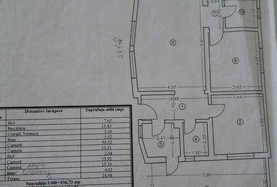 Casă cu 4 camere în Poiana - 7