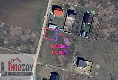 Spațiu comercial, în Moșnița Veche