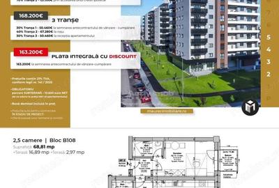 Garsoniere, Apartamente 2- 2,5- 3 camere, - Avantgarden 3 - 8