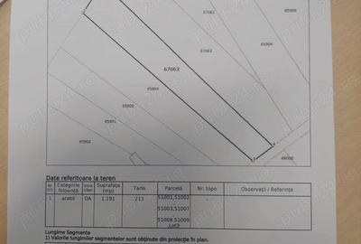 Teren de 1192 mp, în Dumitrana - 6