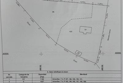 Teren de 2137 mp, în Șerbănești (Rociu) - 4