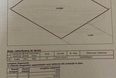 Teren pentru triplex Crisul Repede Bragadiru - 4