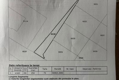 Spațiu comercial, în Berceni - 3