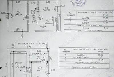 Casă cu 2 camere cu Teren 1000 Mp în Salcia - 2