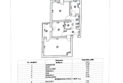 Apartament cu 2 camere decomandat în Km 4-5 - 1