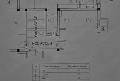 Apartament cu 2 camere - PREMIUM - ONCEA - IMOBIHOR - 2