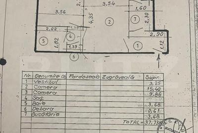 Apartament de 2 camere, renovat complet, Resita - 10